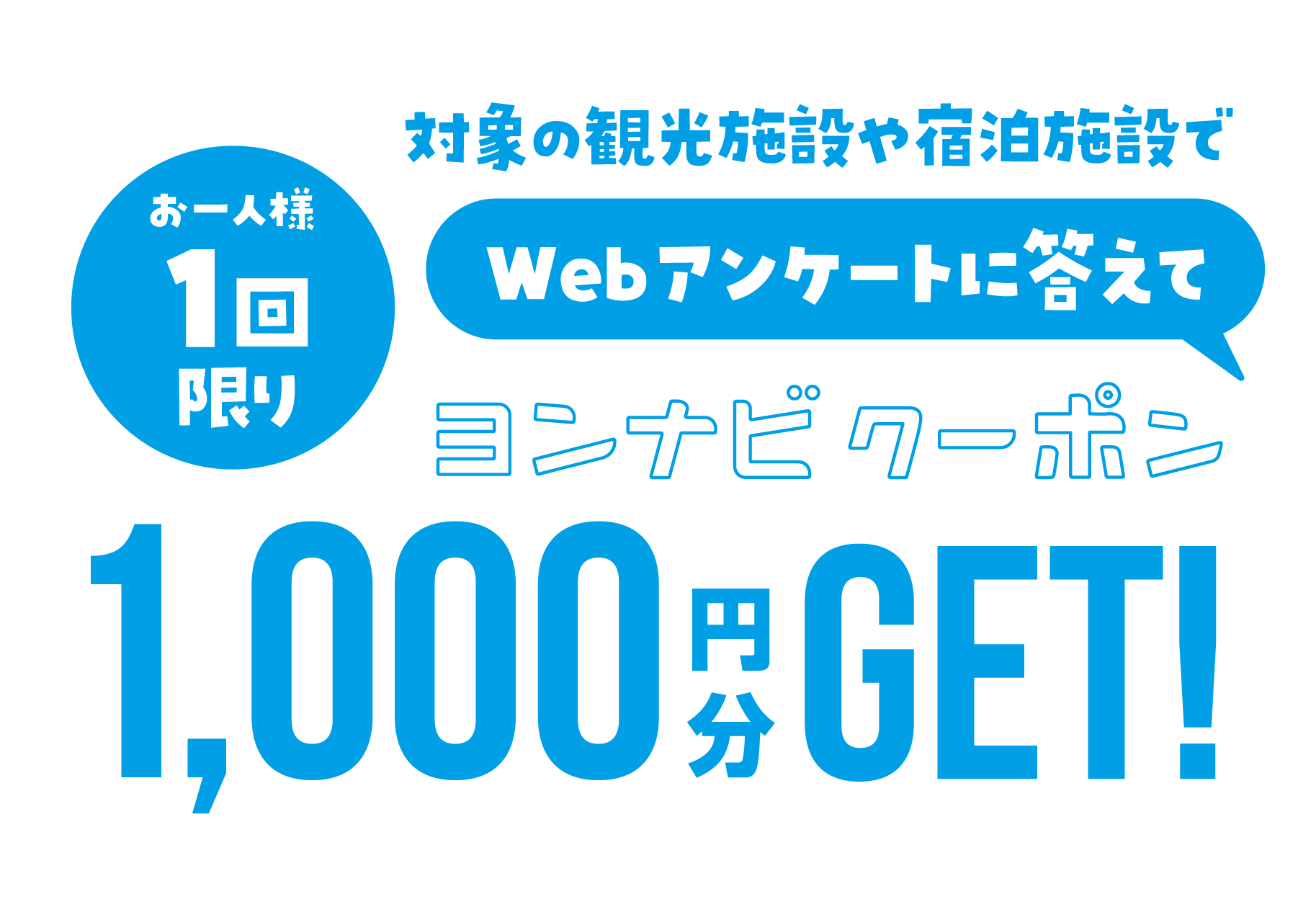 ヨンナビクーポン